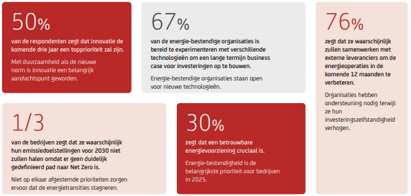 cogen 18sep 2