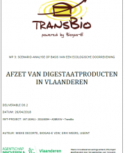 Afzet van digestaatproducten in Vlaanderen